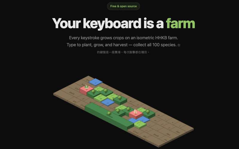 KeyFarm