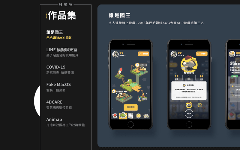 個人作品集